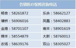 嵊州24小时高价回收医保(24小时高价回收医保)