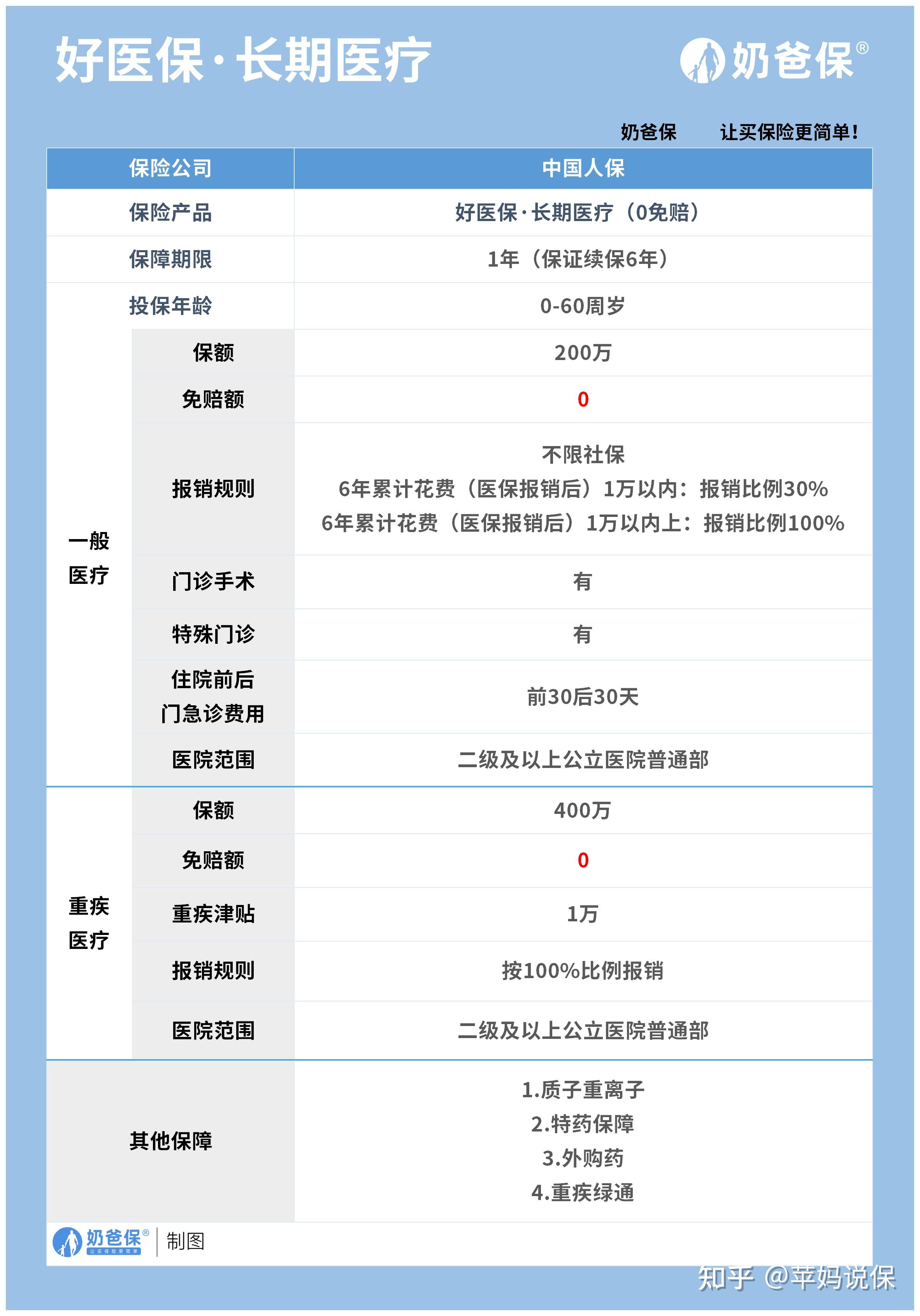 嵊州医保卡提现方法支付宝(医保卡怎么在支付宝提现)