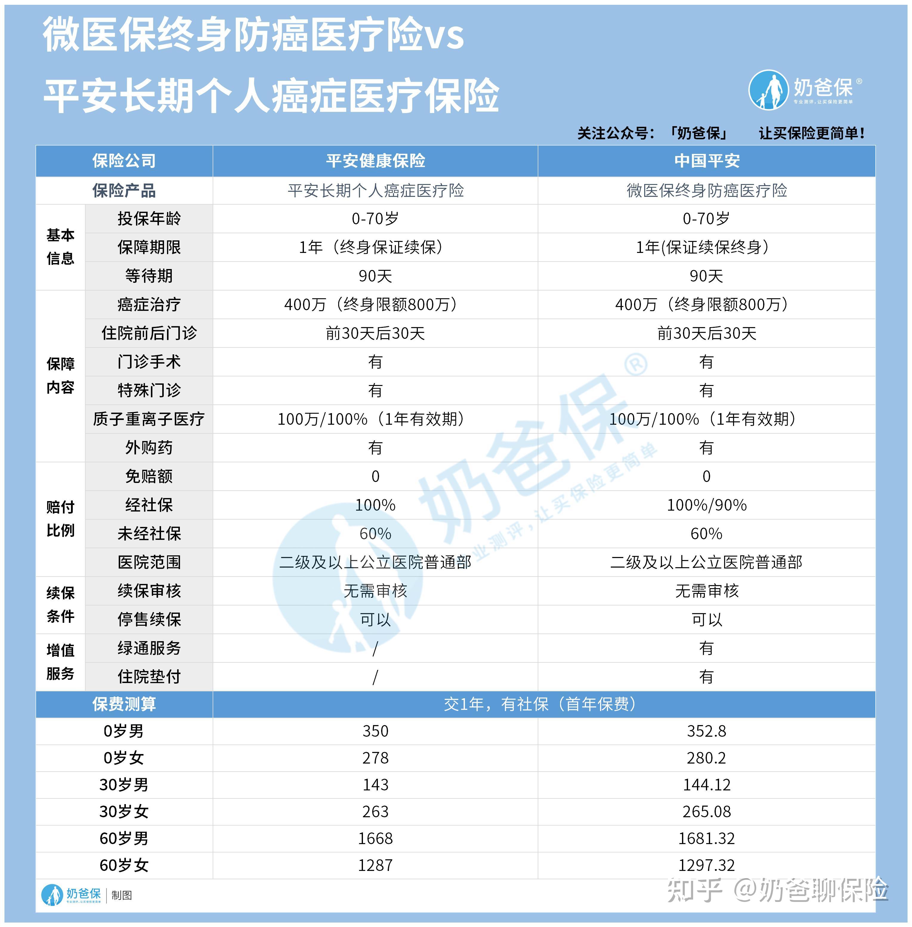 嵊州医保卡提现套取中介(谁能提供医保卡提现骗局？)