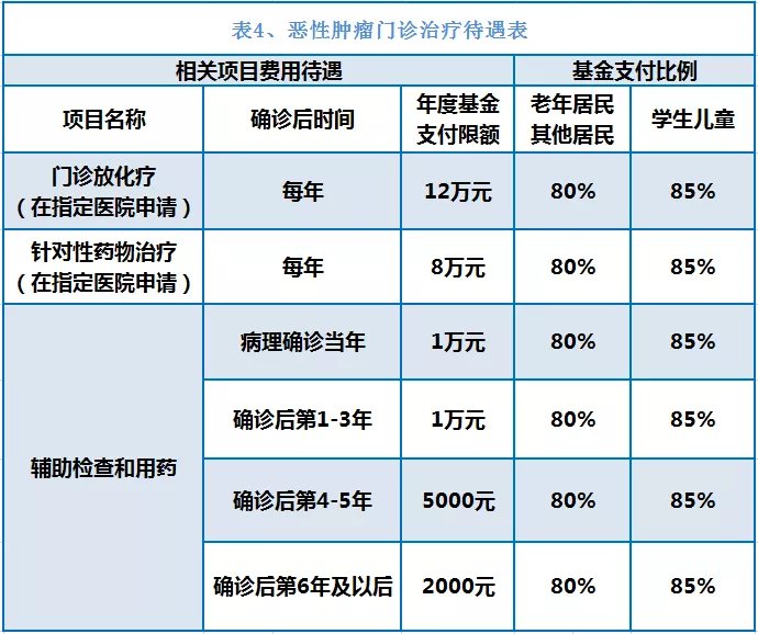 嵊州独家分享南京医保卡余额提取多久到账的渠道(找谁办理嵊州南京医保卡个人账户的钱取出来吗？)