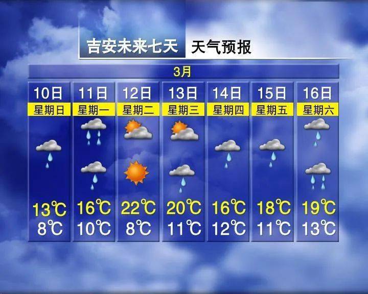 嵊州最新上海24小时天气预报查询方法分析(最方便真实的嵊州上海24小时分时天气预报方法)