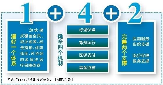 嵊州最新西安医保套现的一些联系方式方法分析(最方便真实的嵊州西安医保套现的一些联系方式怎么填方法)