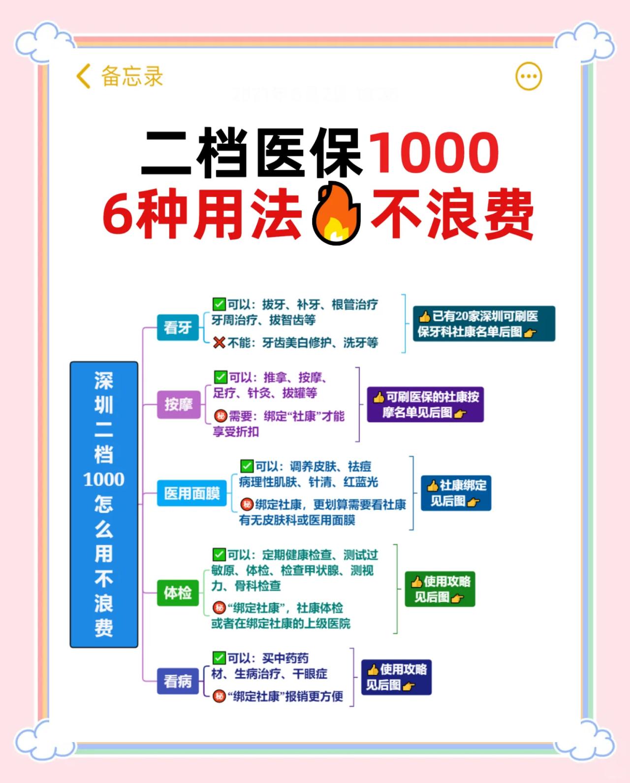 嵊州最新深圳哪里可以套医保卡现金方法分析(最方便真实的嵊州急用深圳钱套医保卡联系方式方法)