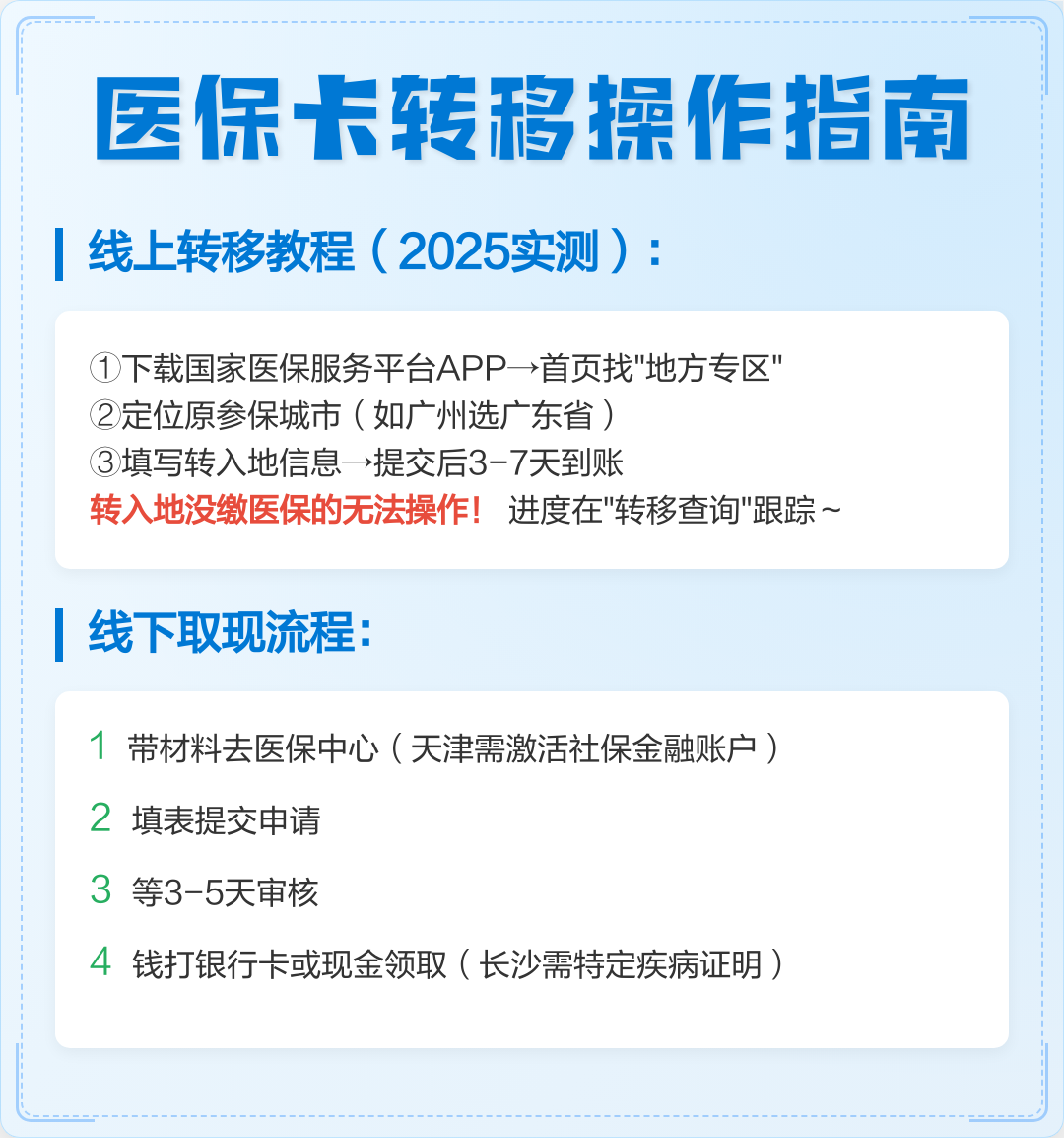嵊州最新怎样跟药店的人说套医保卡方法分析(最方便真实的嵊州药店有熟人你套医保卡的钱方法)