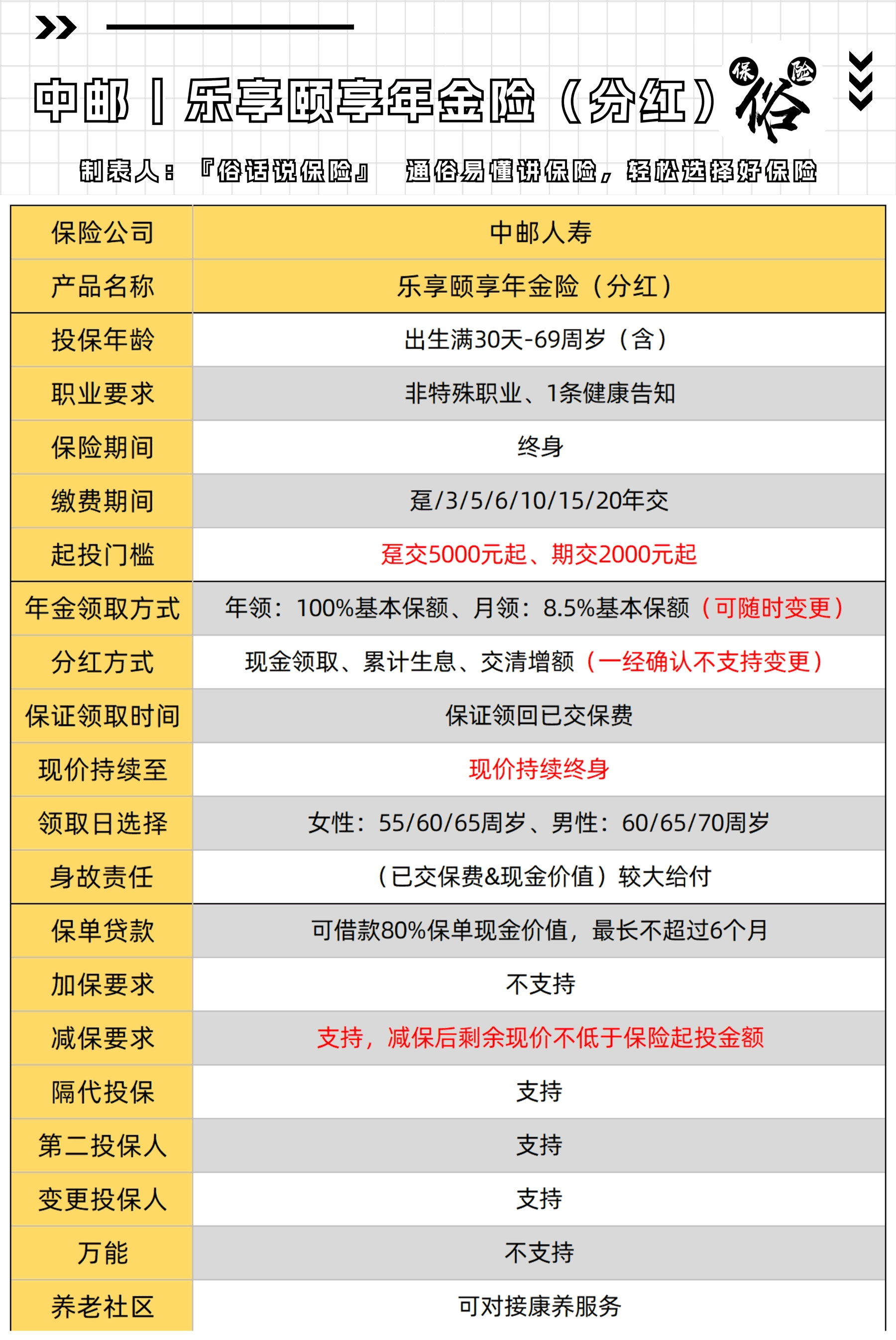 嵊州最新套取养老金最厉害三个方法方法分析(最方便真实的嵊州套取国家养老保险怎么处理方法)