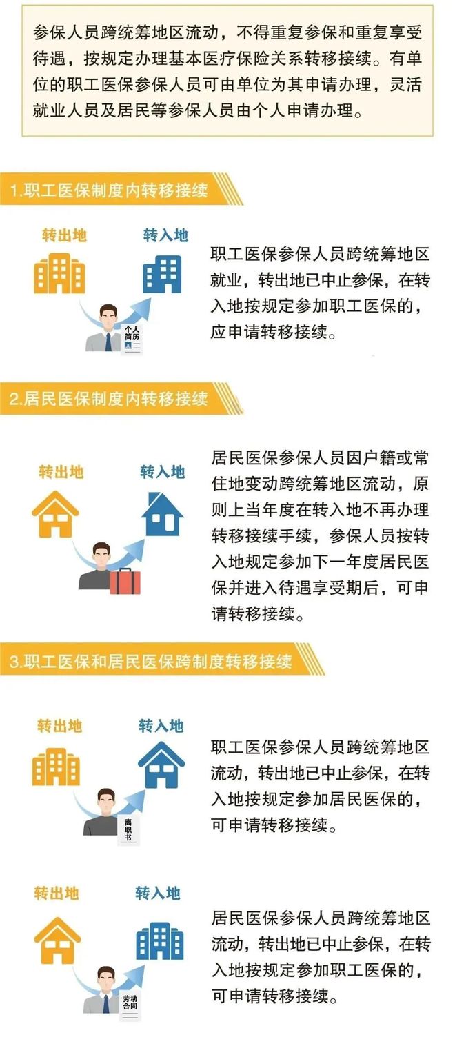 嵊州最新找中介10分钟提取医保2025方法分析(最方便真实的嵊州帮房产中介提取佣金方法)