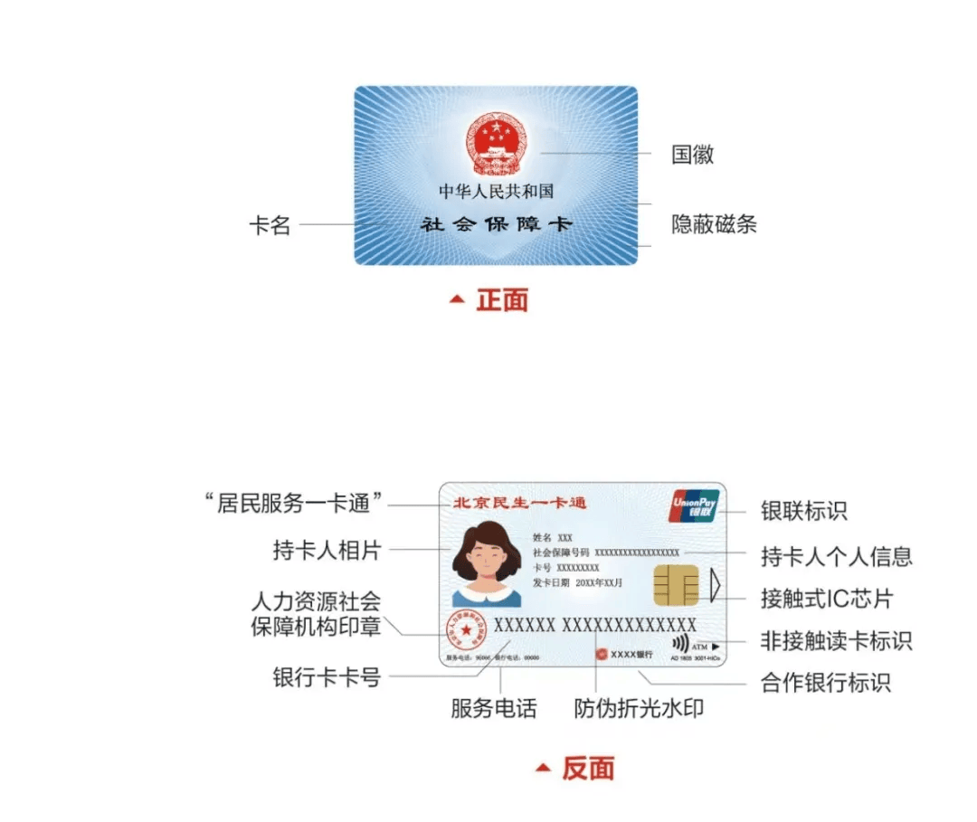 嵊州最新社保卡满十年要换卡吗方法分析(最方便真实的嵊州2025年社保卡要换新卡吗方法)
